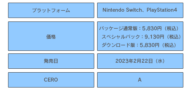プラットフォーム：Nintendo Switch、PlayStation4 価格：パッケージ通常版：5,830円（税込） 　スペシャルパック：9,130円（税込） ダウンロード版：5,830円（税込） 発売日：2023年2月22日 CERO：A